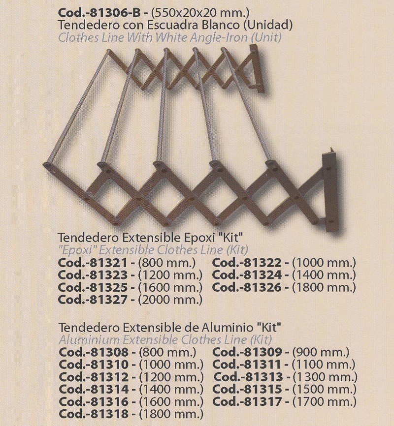 Imex