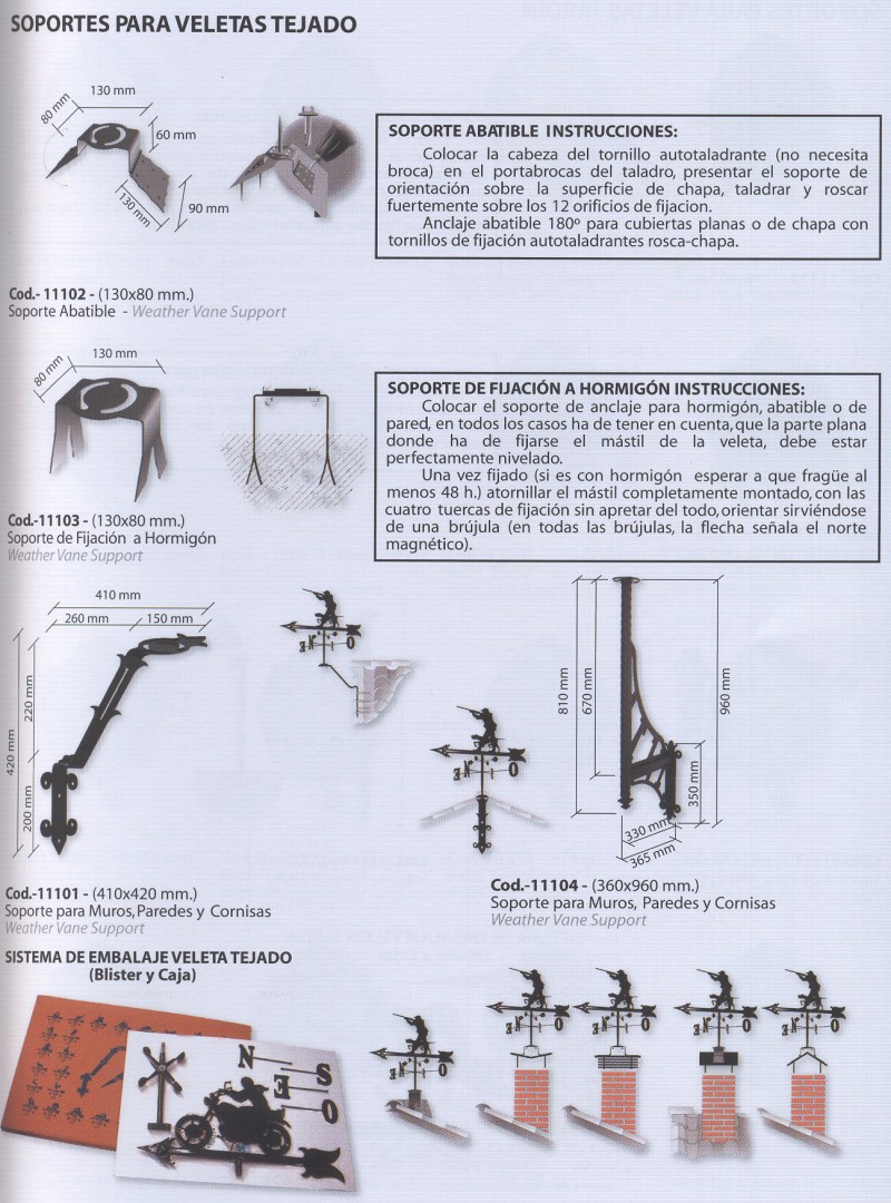 Imex